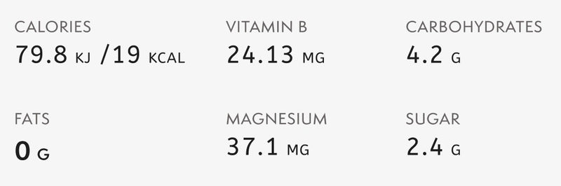 Nutritional information for Mango + Peach Lemonade / 12 Pack